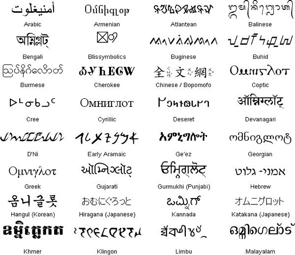 Writing from around the globe